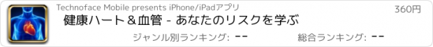 おすすめアプリ 健康ハート＆血管 - あなたのリスクを学ぶ