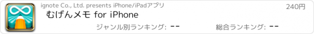おすすめアプリ むげんメモ for iPhone