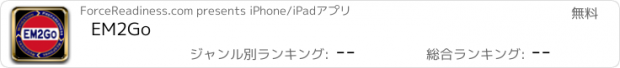 おすすめアプリ EM2Go
