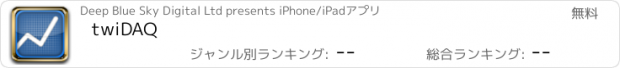 おすすめアプリ twiDAQ