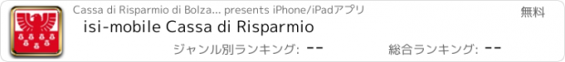 おすすめアプリ isi-mobile Cassa di Risparmio