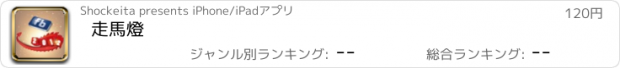 おすすめアプリ 走馬燈