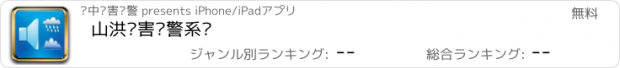 おすすめアプリ 山洪灾害预警系统