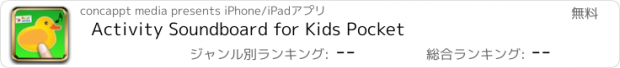 おすすめアプリ Activity Soundboard for Kids Pocket