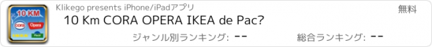 おすすめアプリ 10 Km CORA OPERA IKEA de Pacé