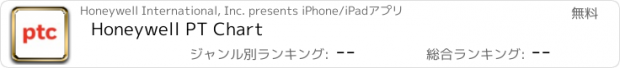 おすすめアプリ Honeywell PT Chart