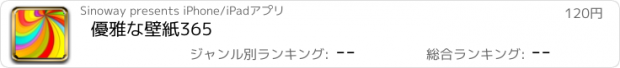 おすすめアプリ 優雅な壁紙365