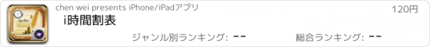 おすすめアプリ i時間割表