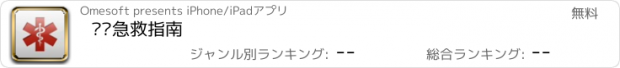 おすすめアプリ 现场急救指南