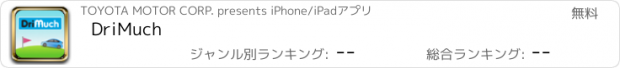 おすすめアプリ DriMuch