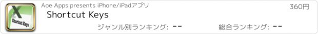 おすすめアプリ Shortcut Keys