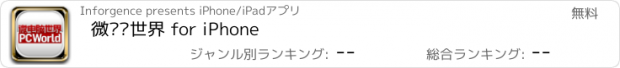 おすすめアプリ 微电脑世界 for iPhone