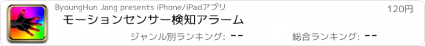 おすすめアプリ モーションセンサー検知アラーム