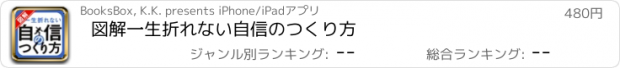 おすすめアプリ 図解　一生折れない自信のつくり方