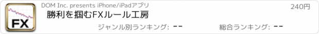 おすすめアプリ 勝利を掴むFXルール工房