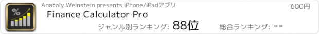 おすすめアプリ Finance Calculator Pro