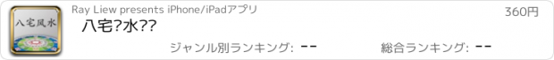 おすすめアプリ 八宅风水罗盘