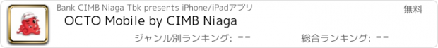 おすすめアプリ OCTO Mobile by CIMB Niaga