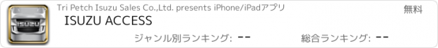 おすすめアプリ ISUZU ACCESS