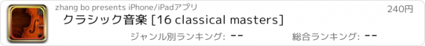 おすすめアプリ クラシック音楽 [16 classical masters]
