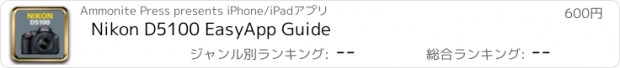 おすすめアプリ Nikon D5100 EasyApp Guide