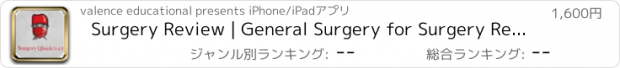 おすすめアプリ Surgery Review | General Surgery for Surgery Residents | Review of Surgery | ABSITE | ABSITE Review | ABSITE Questions | AB SITE App | Surgery Reviews App | General Surgery and ABSITE Review Bank