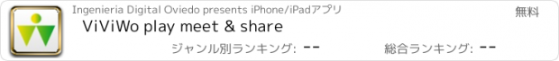 おすすめアプリ ViViWo play meet & share