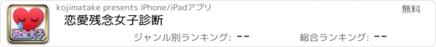 おすすめアプリ 恋愛残念女子診断