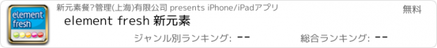 おすすめアプリ element fresh 新元素