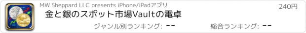 おすすめアプリ 金と銀のスポット市場Vaultの電卓