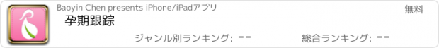 おすすめアプリ 孕期跟踪