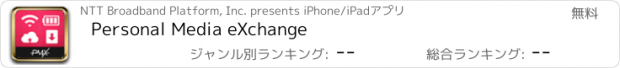 おすすめアプリ Personal Media eXchange