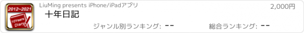 おすすめアプリ 十年日記