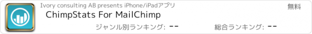 おすすめアプリ ChimpStats For MailChimp