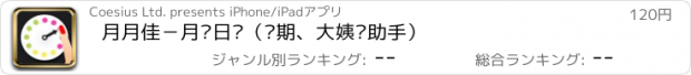 おすすめアプリ 月月佳－月经日历（经期、大姨妈助手）