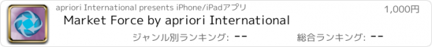 おすすめアプリ Market Force by apriori International