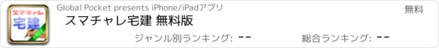 おすすめアプリ スマチャレ宅建 無料版