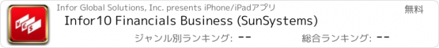 おすすめアプリ Infor10 Financials Business (SunSystems)