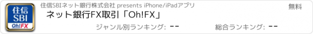 おすすめアプリ ネット銀行FX取引「Oh!FX」