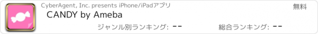 おすすめアプリ CANDY by Ameba