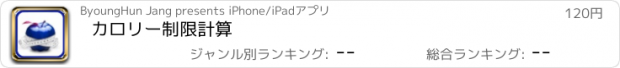 おすすめアプリ カロリー制限計算