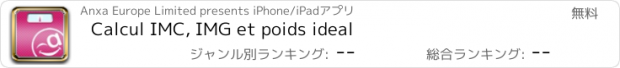 おすすめアプリ Calcul IMC, IMG et poids ideal