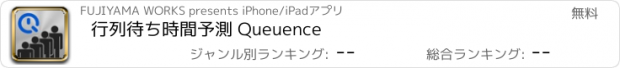 おすすめアプリ 行列待ち時間予測 Queuence