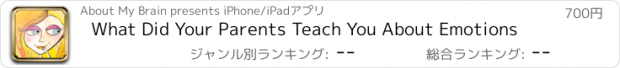 おすすめアプリ What Did Your Parents Teach You About Emotions