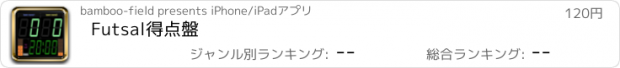 おすすめアプリ Futsal得点盤