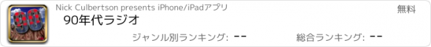 おすすめアプリ 90年代ラジオ