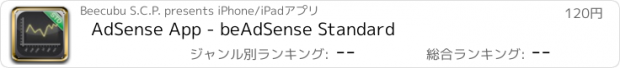 おすすめアプリ AdSense App - beAdSense Standard