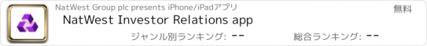 おすすめアプリ NatWest Investor Relations app