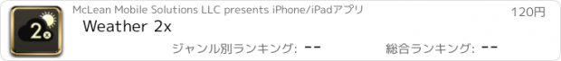 おすすめアプリ Weather 2x