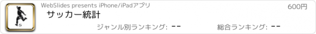 おすすめアプリ サッカー統計